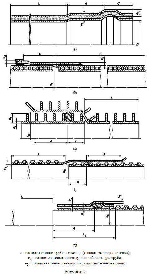 risunok-2